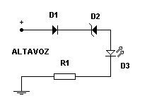 Detector de picos para altavoces